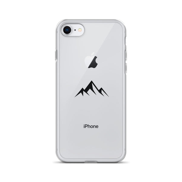Product placeholder