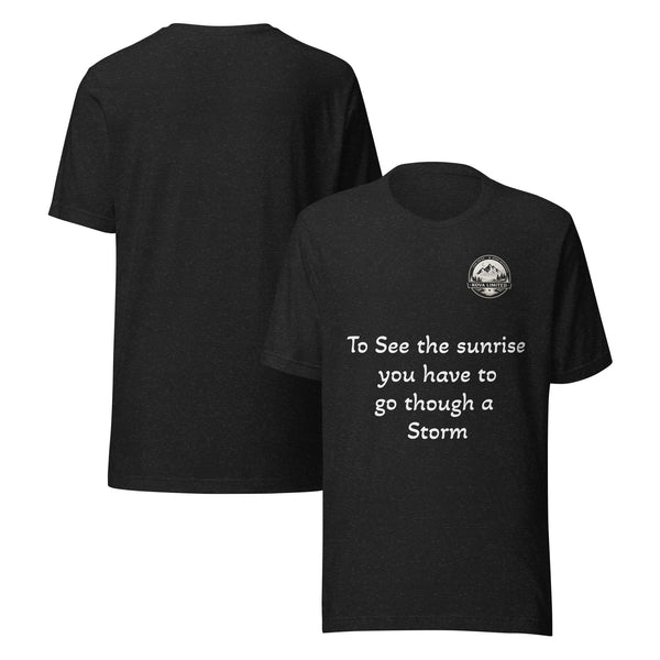 Product placeholder